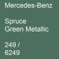 Preview: Mercedes-Benz, Spruce Green Metallic, 249 / 6249.